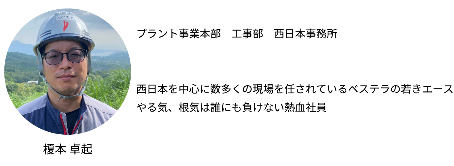 PROFILE 02