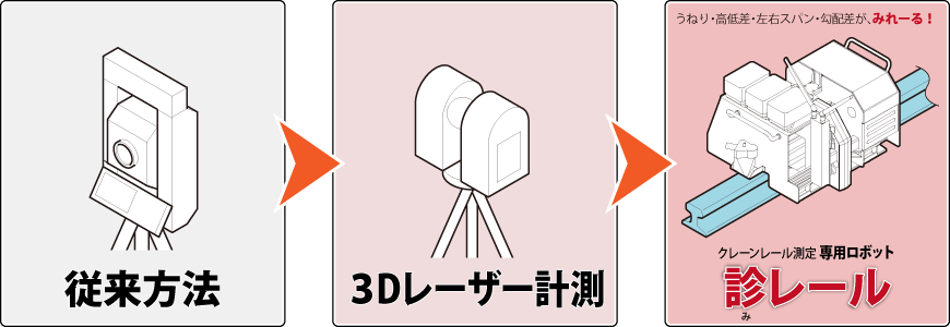 brog_mirail_01.png