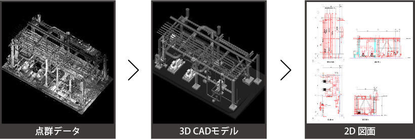 施工計画
