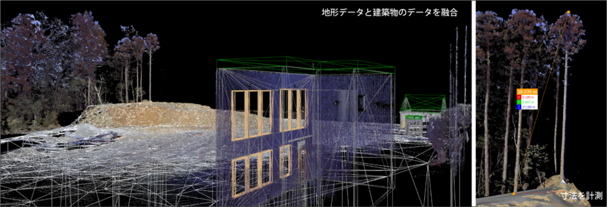 起工測量への活用